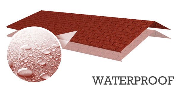Waterproof cross-section of a shed roof