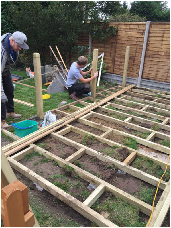 How to Build a Pressure Treated Deck 6 Steps to Build a Deck